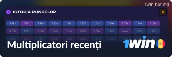Istoria multiplicatorilor Lucky Jet 1win Moldova