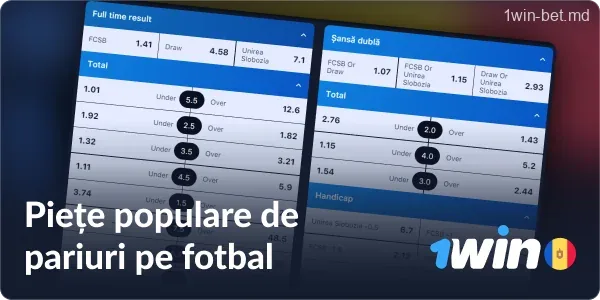 Piețe de pariuri pe fotbal la 1win MD